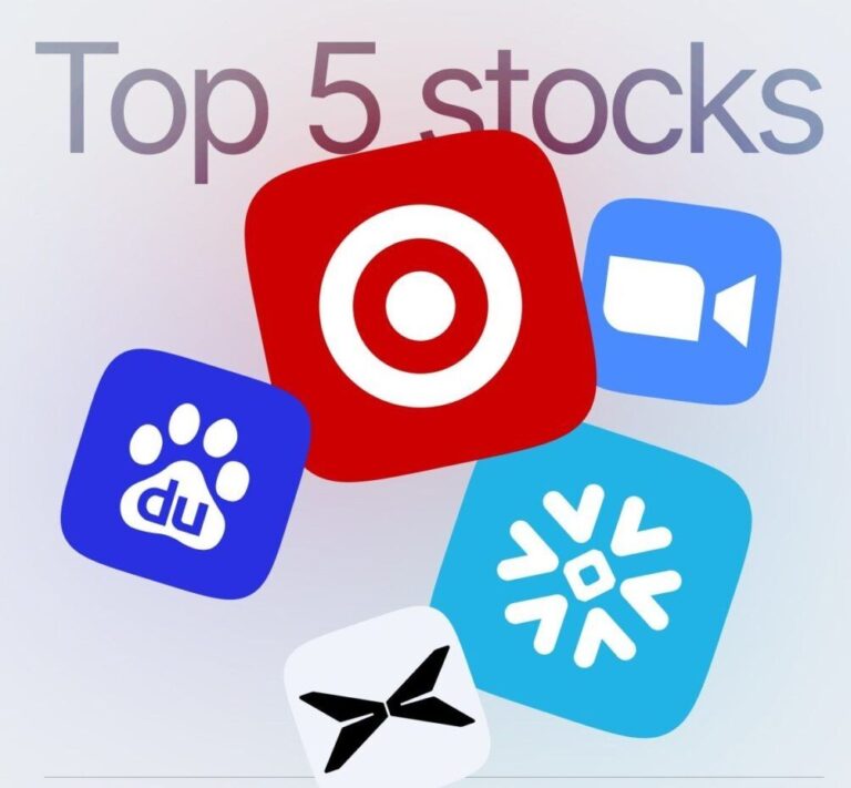 Top 5 ideas for trading this week