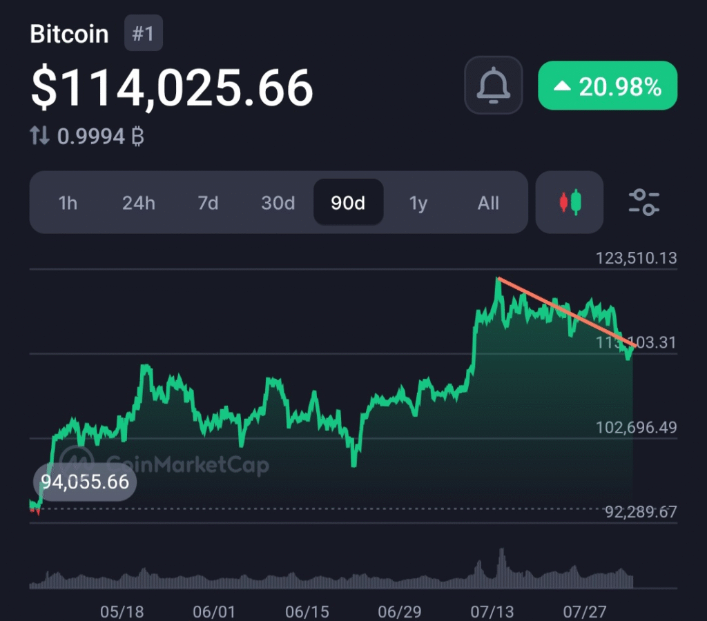 TikTok Shop Scams: 15,000+ Fake Domains Used to Steal Logins, Crypto, and Data 2 image 2