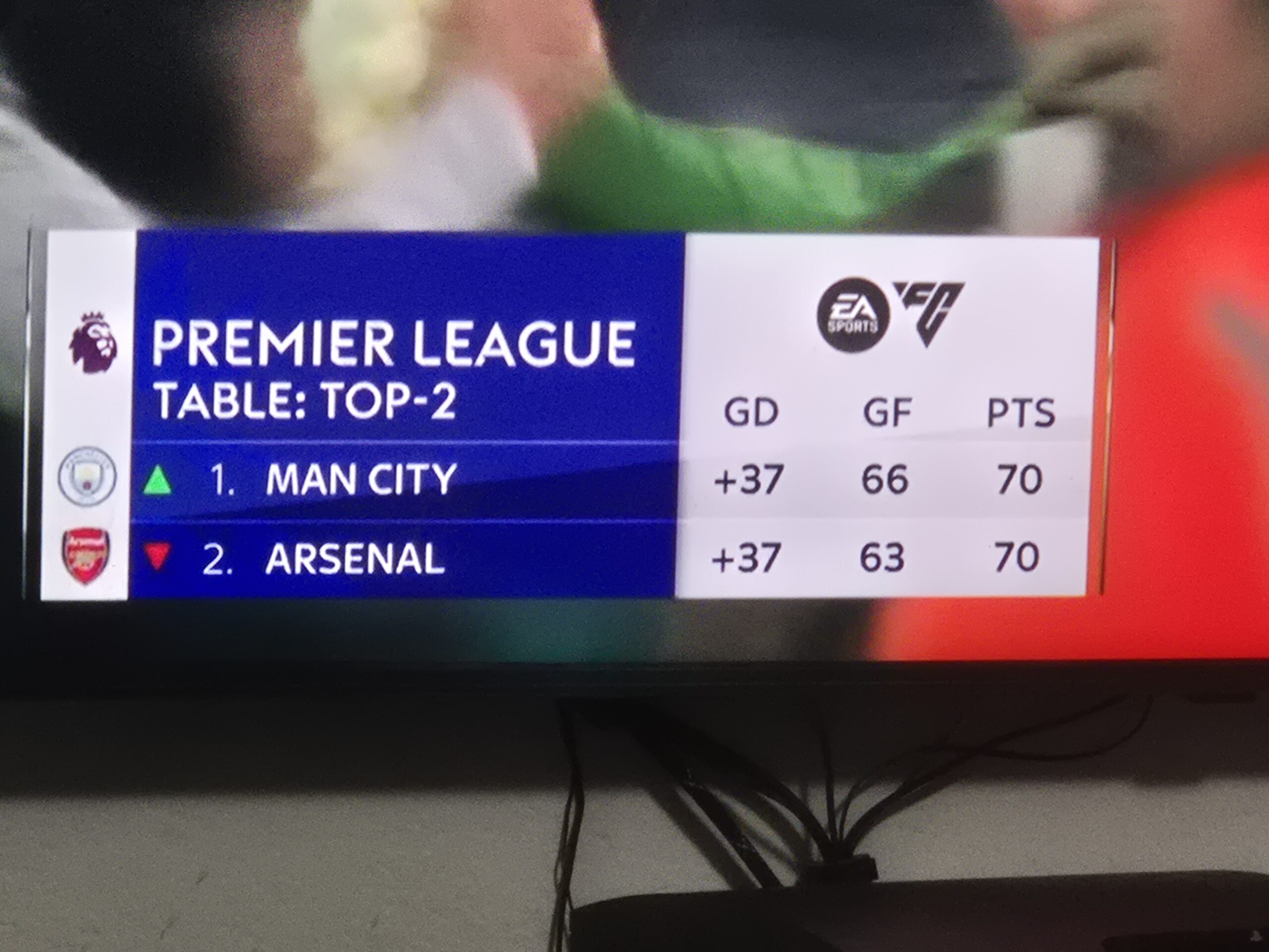 Erling Haaland’s winning goal, the explosion of noise, the reaction at full-time.