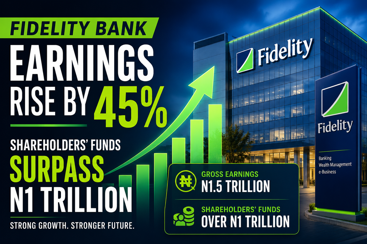 Fidelity Bank Posts 45% Earnings Growth, Shareholders’ Funds Cross N1 Trillion 2 e718d235c2996bd98e4b7600540ce9f596902e479d69e4222264096dd40a5c8d