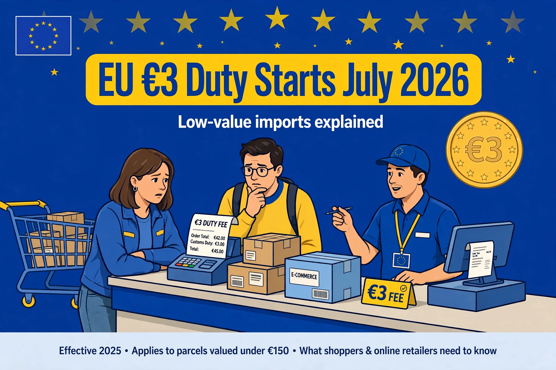 The EU is ending its duty-free loophole for cheap online shopping from Temu, Shein, AliExpress and similar sites