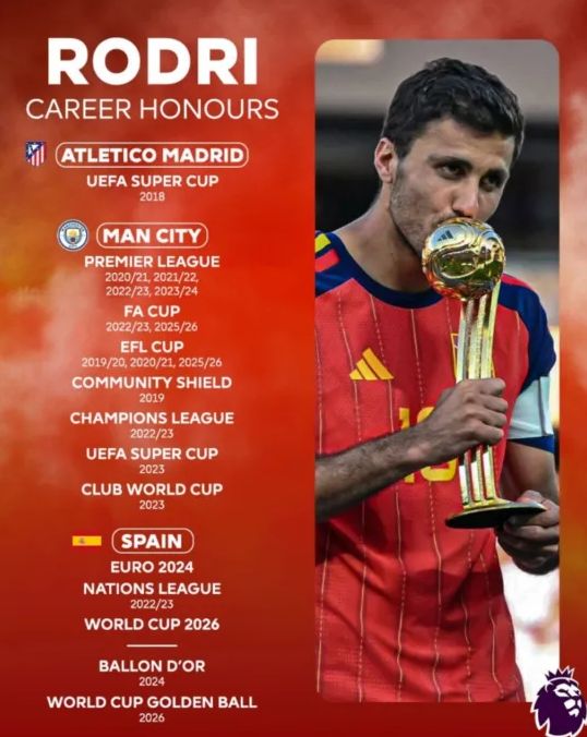 Rodri Leads Spain to 2026 FIFA World Cup Glory 3 image editor output image904346206 1784569673874295059809966719523