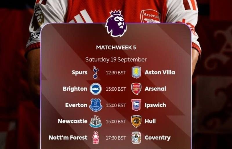 Spurs, Chelsea and Fulham RELEGATED? Our Shock 2026-27 Premier League Prediction Will Split the Nation 1 image editor output image60240138 17898996135037260534945827494100