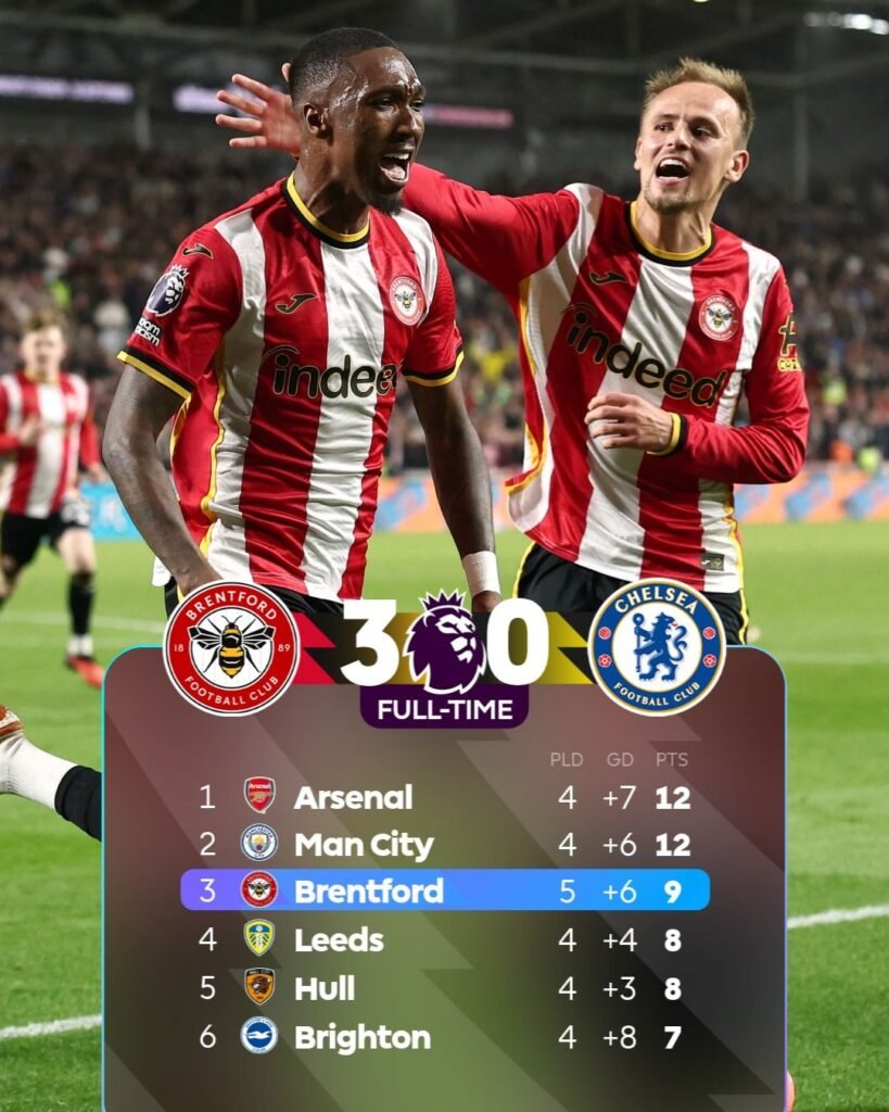 Spurs, Chelsea and Fulham RELEGATED? Our Shock 2026-27 Premier League Prediction Will Split the Nation 2 img 20260919 wa0002968845370369146500